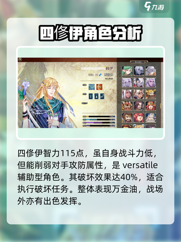 伊格利亚战记好用的英雄有哪些介绍截图6
