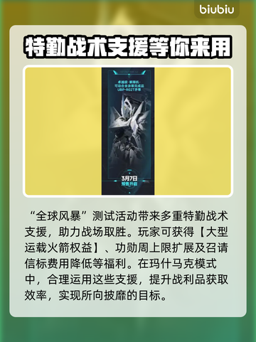 解限机活动🔥《原神》玩家必看！⚡截图4