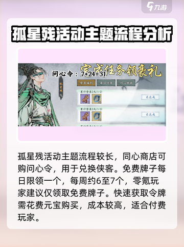 墨剑江湖孤星残怎么获得介绍截图2