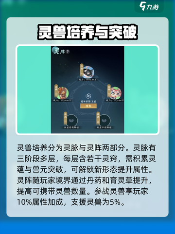 问剑长生灵兽选择什么好介绍截图3