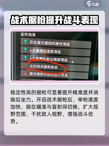 三角洲行动🔥据枪战术全攻略，吃鸡必备！截图3