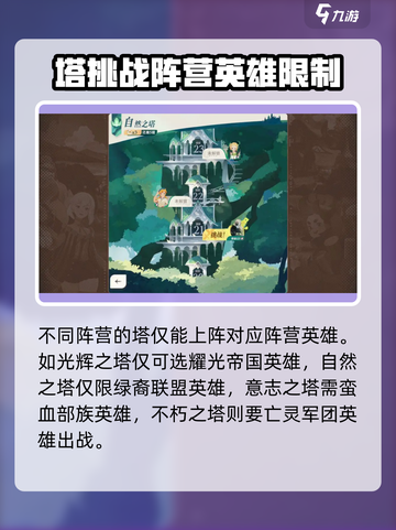 剑与远征2天穹试炼🔥玩法全揭秘！截图4