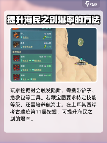 大航海时代传说藏宝图攻略介绍截图4