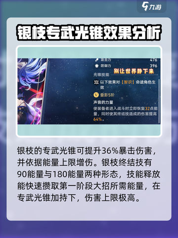 崩坏星穹铁道🔥银枝光锥配装超详细解析来啦！截图3