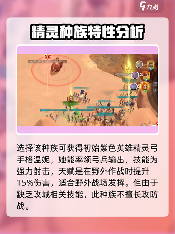 万龙觉醒圣泉之翎怎么样介绍截图3