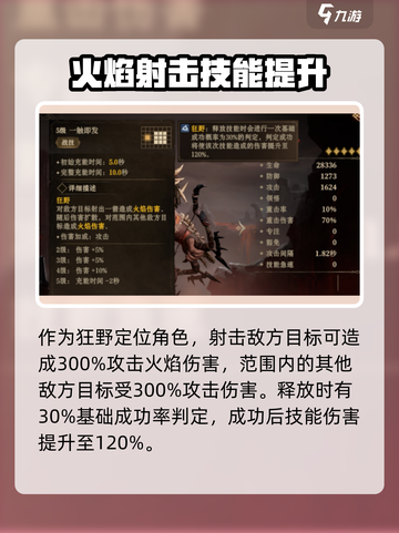 龙息神寂拉什技能是什么介绍截图3