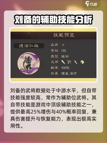 三国群英传鸿鹄霸业🔥刘备强度逆天，开局必选！截图2