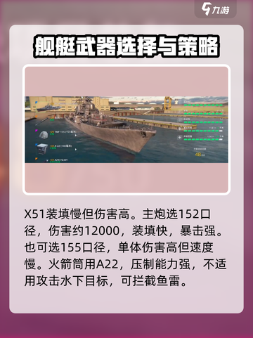 现代战舰三级战舰推荐介绍截图3