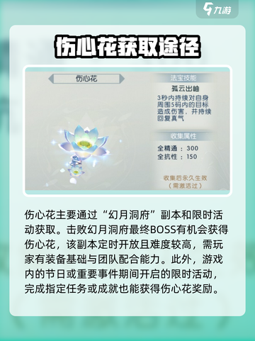 诛仙2手游伤心花获取攻略💥花香袭人，速来入手！截图3