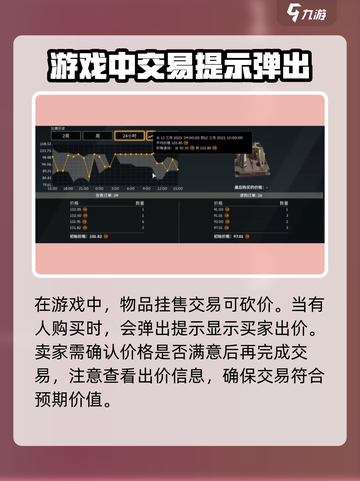 创世战车💡卖东西方法🔥赚钱攻略来啦！截图5
