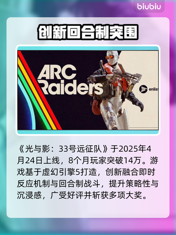 TGA 2025年度游戏揭晓！🔥截图2