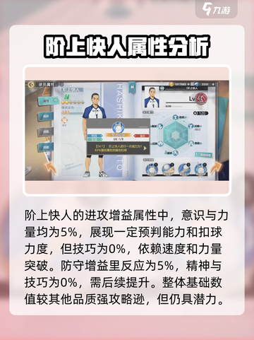 排球少年手游🔥阶上快人玩法技巧大公开！⚡截图4