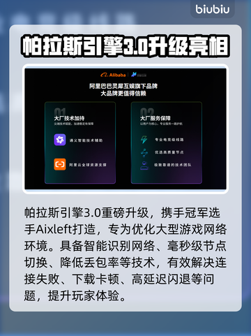 🔥界外下载太慢？速看解决攻略！🚀截图4