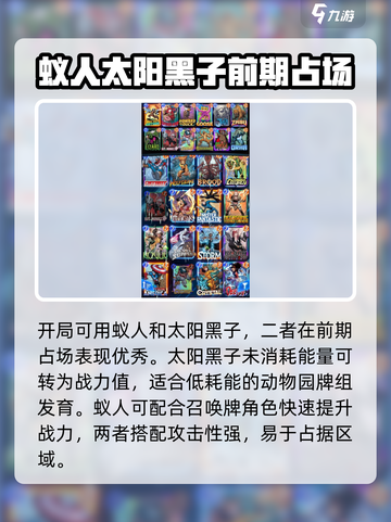 漫威终极逆转动物园阵容介绍介绍截图3