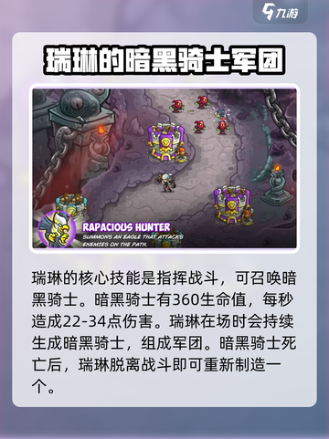 王国保卫战5🔥瑞琳玩法攻略，联盟最强英雄等你来战！截图4