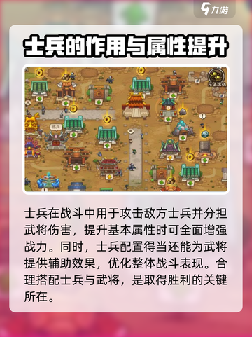 三国群英传国战版士兵进阶方法介绍截图3