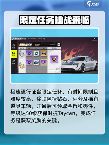极品飞车集结通行证介绍介绍截图3