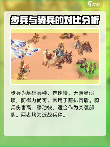 万龙觉醒零氪兵种推荐最新介绍截图2