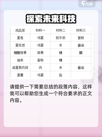 沙石镇时光🎉最佳食物大揭秘！独家食谱大全🔥截图3