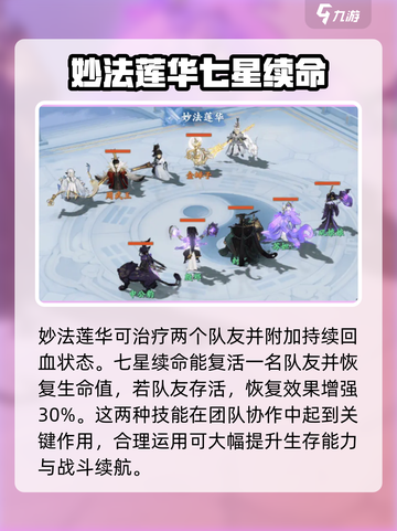 封神幻想世界金蝉子怎么样介绍截图4