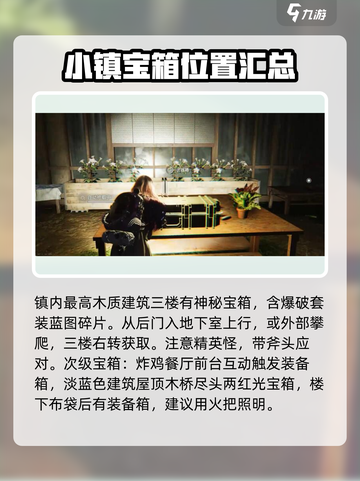 七日世界中途镇收集攻略介绍截图4