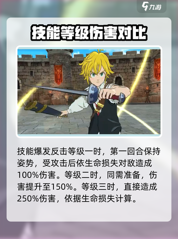 七人传奇光与暗之交战团长怎么样介绍截图3
