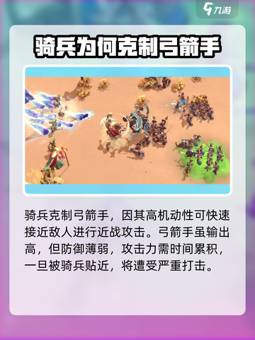 万龙觉醒🔥兵种克制全解析，助你战无不胜！截图4