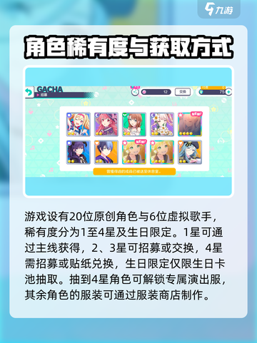 初音未来缤纷舞台成员怎么获取介绍截图2