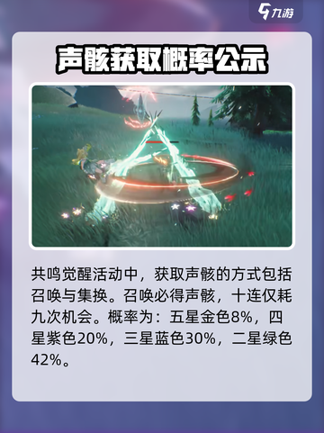 鸣潮💥共鸣觉醒活动参与攻略来啦！🔥截图2