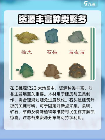 桃源记2资源采集攻略介绍截图2