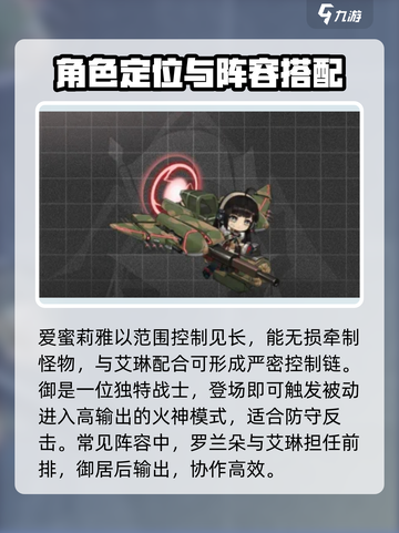 湮灭边界线节奏榜分享介绍截图3
