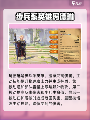万龙觉醒英雄排行榜一览介绍截图3