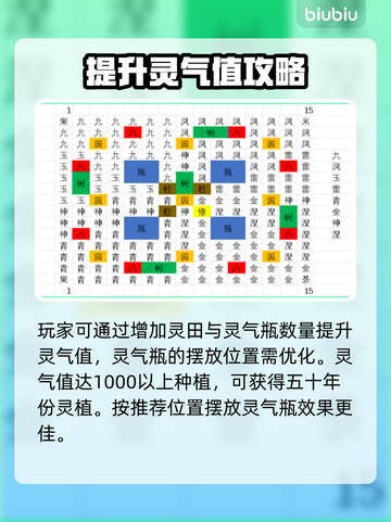 山门与幻境🔥五十年灵植种植秘籍💎截图3