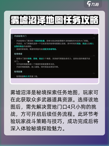破碎之地雾墟沼泽地图狗雕像怎么转介绍截图2