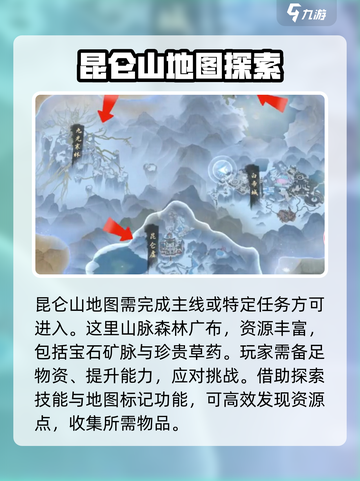 逆水寒🔥昆仑虚地图怎么进？隐藏秘境等你探索！截图2