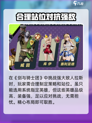 剑与骑士团拉斯怎么打介绍截图2
