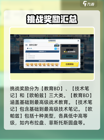 蔚蓝档案悬赏通缉奖励是什么介绍截图2