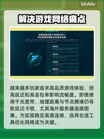 网速快游戏延迟大？用这个加速器轻松解决🔥🎮截图2