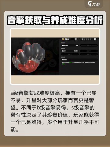 绝区零🔥武器几星够用？新手必看要求大揭秘！截图5