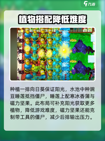 植物大战僵尸杂交版🔥44关通关秘籍🎉截图3