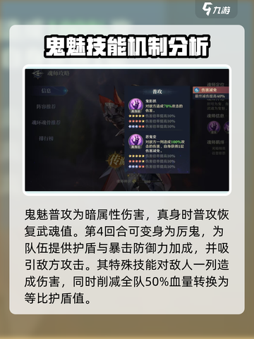 斗罗大陆逆转时空鬼魅是谁介绍截图3