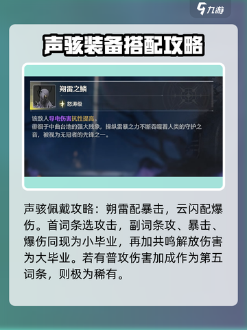 鸣潮🔥卡卡罗声骸最强配置✨助你战力飙升！截图4