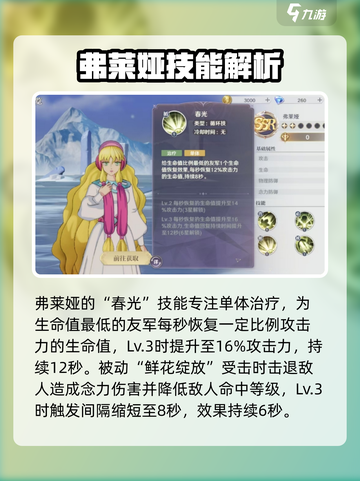 圣斗士星矢重生⚡弗莱娅超强角色详情曝光！截图4