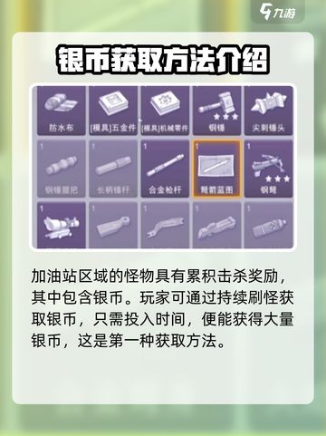 阿瑞斯病毒2银币速刷🔥轻松搞定金币不够花！截图3