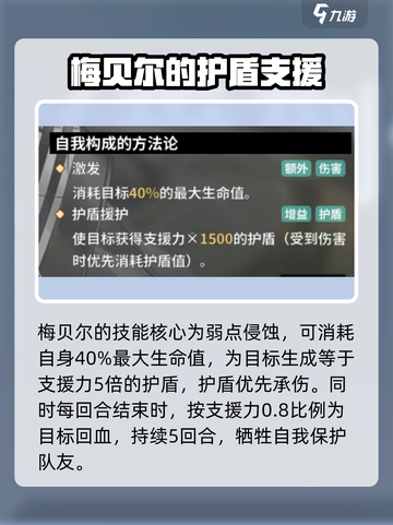 苍雾世界梅贝尔厉害吗介绍截图4