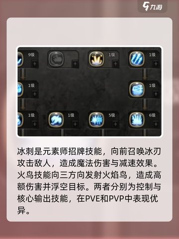 龙之谷世界🔥元素师技能大曝光！🔥截图2