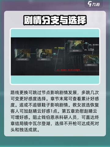🎮反转21克完美结局攻略！轻松达成✨截图3