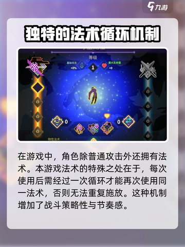 星界战士🔥超好玩！游戏特色等你来探索✨截图4