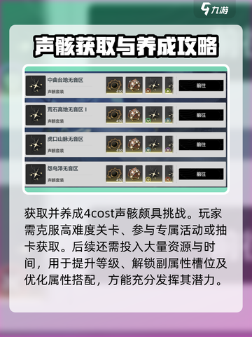 鸣潮4cost声骸属性有哪些介绍截图3