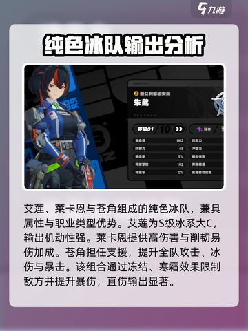 绝区零顶级配队分享介绍截图2